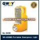 Multifunctional rechargeable high power led emergency lights using 1w spotlight + 40X0.5w 5730SMD LED